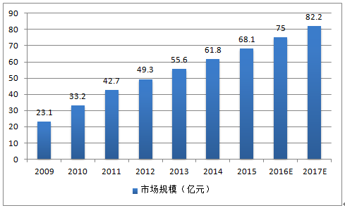 香港二四六開獎資料大全2025,世界第三大車企即將被迫誕生