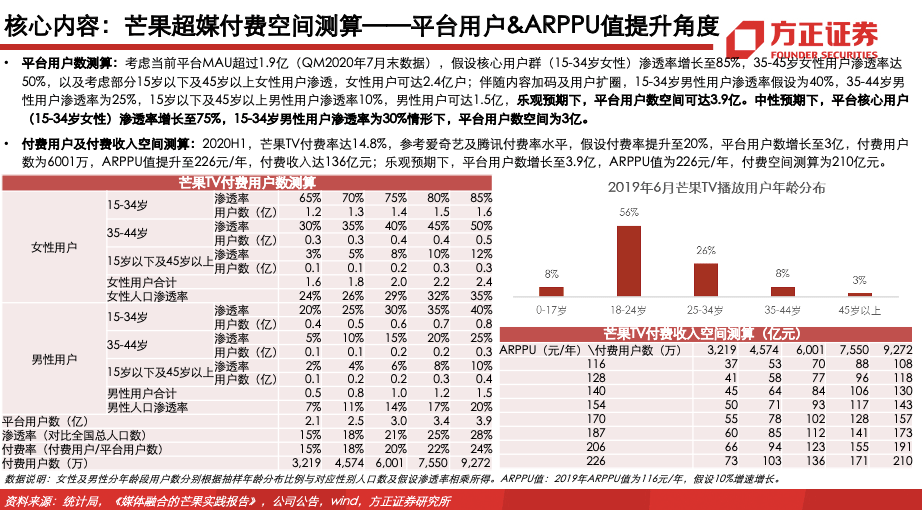 新澳門(mén)免費(fèi)資料查詢600圖庫(kù),春節(jié)文旅消費(fèi)活力迸發(fā)