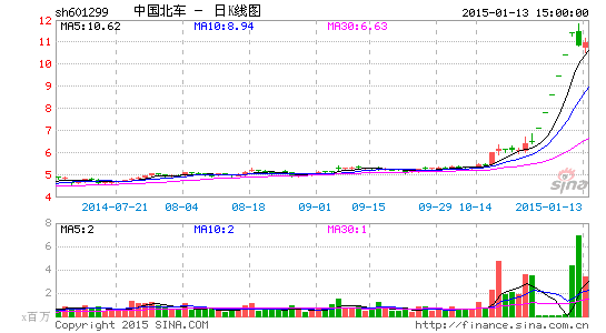 2025年新澳彩開獎(jiǎng)結(jié)果直播,中國“冰雪熱”傳遍大江南北