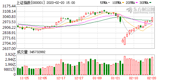 2025年3月15日 第65頁(yè)