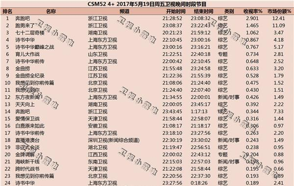 二0=四年澳門天天好彩資料,聯(lián)合杯中國晉級八強(qiáng)