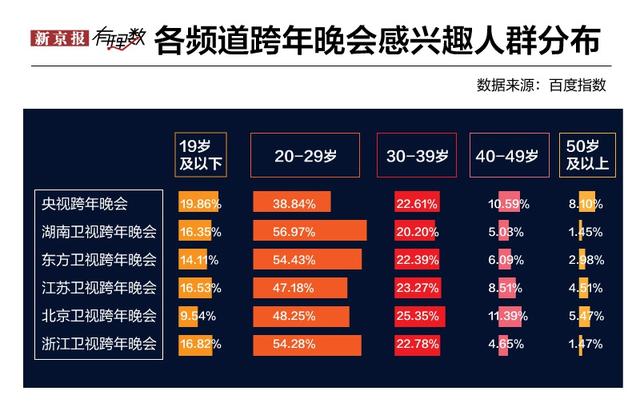 2025年香港生肖表排碼表圖,跨年晚會(huì)高清鏡頭下的女明星