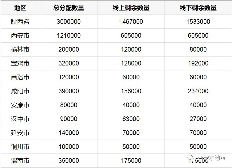 2025年香港今晚開獎結(jié)果查詢表圖片及價格,42歲康復(fù)治療師因病去世后捐獻(xiàn)遺體