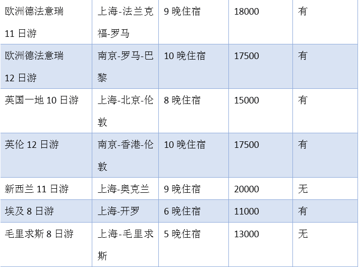 澳門(mén)新彩網(wǎng)開(kāi)獎(jiǎng)結(jié)果查詢今天,白敬亭宋軼同款比心