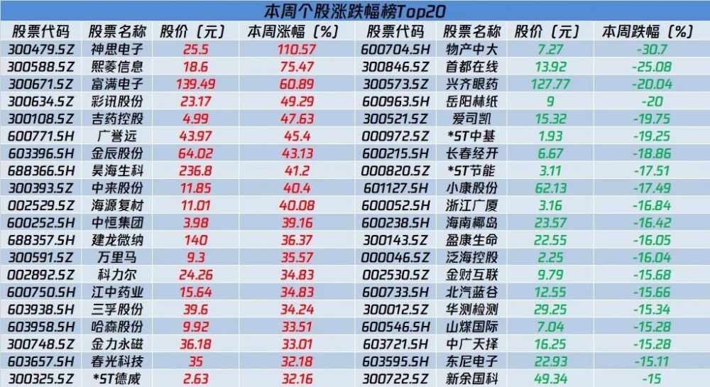 澳門彩歷史開獎(jiǎng)記錄查詢五行屬