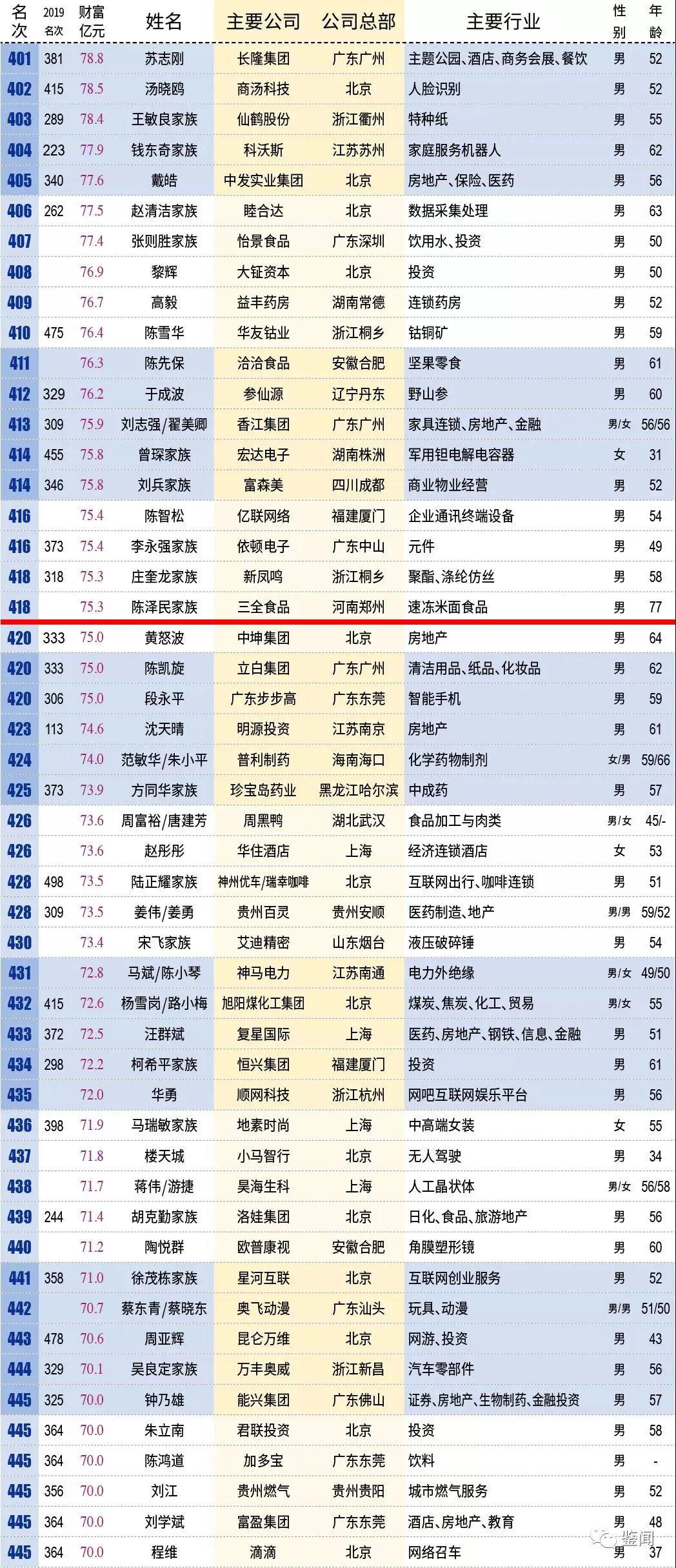 新澳門六開獎號碼記錄2025年開獎結(jié)果,波音今年公司已虧損近80億美元