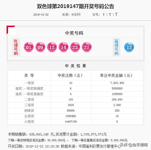 澳門今晚精準(zhǔn)一碼2025年開獎結(jié)果