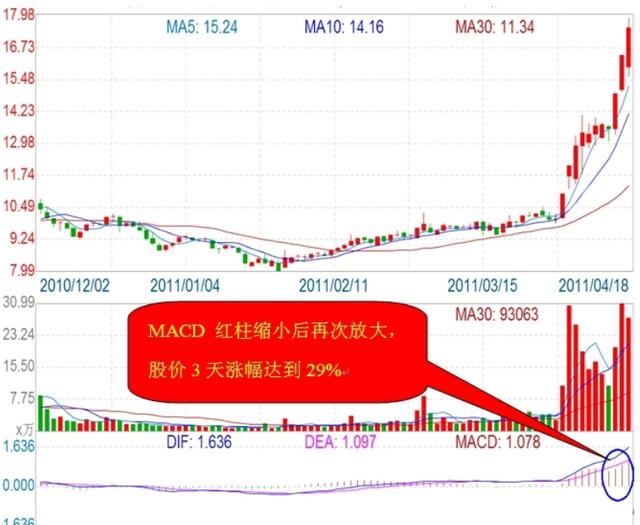 牛2025年的運(yùn)勢(shì),中國(guó)女子空中技巧雙人同步 奪金