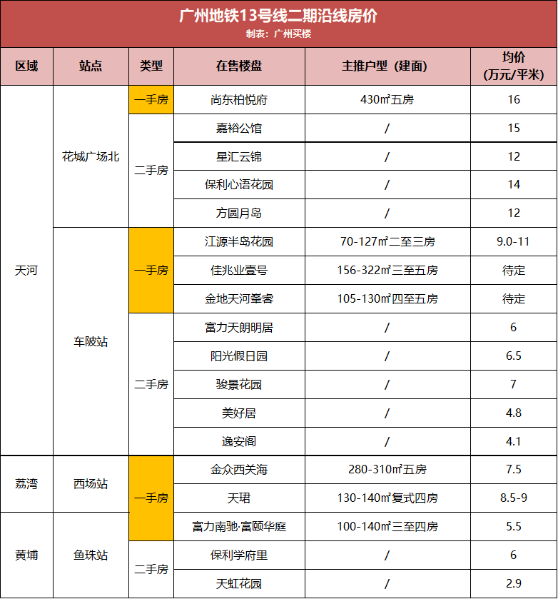 六今彩今晚開什么號碼,王俊凱現(xiàn)場還原別催