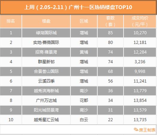 香港二四六天天開獎(jiǎng)免費(fèi)資料大全一水來土掩什么生肖