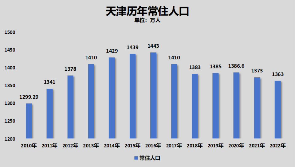 澳門碼今期開獎結(jié)果統(tǒng)計,美國加州新年6天發(fā)生35起山火