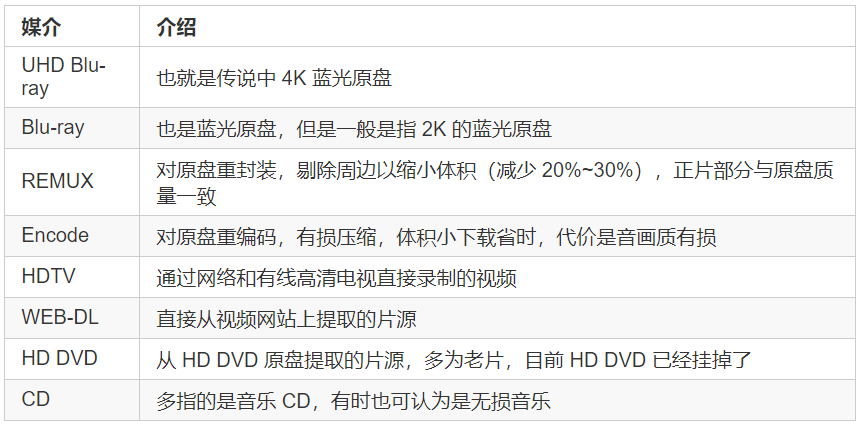 澳門49個號碼合數(shù)對照表圖片