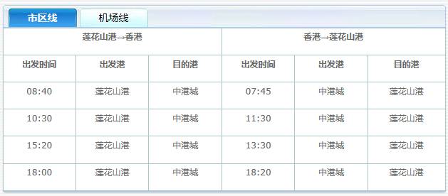 香港6合開獎號碼記錄澳