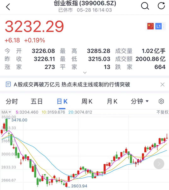 2025澳門特馬今晚開獎261期,蛇年首批券商月度金股出爐