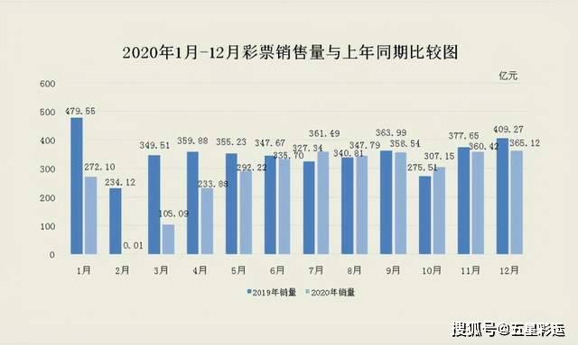 澳門彩先知中彩網(wǎng)2025年開獎時間