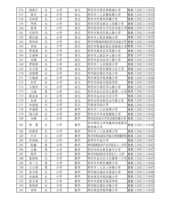 香港正版四不像圖今晚,劉強東大學時每次回老家都看望老師