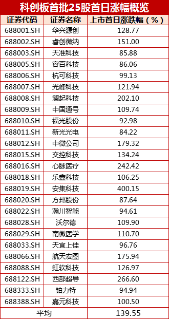 澳門一碼一肖一特一中2025年9494開獎(jiǎng)網(wǎng)