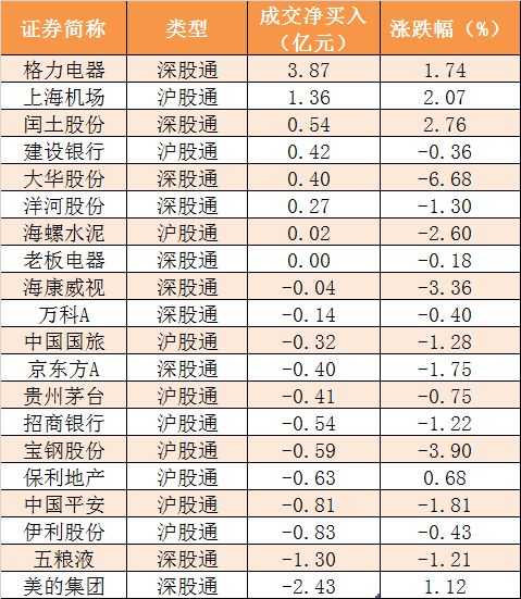 舊澳門開獎結(jié)果2025開獎記錄今晚,勇士近14場3勝11負(fù)