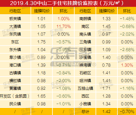 澳門掛牌正版掛牌的應用范圍