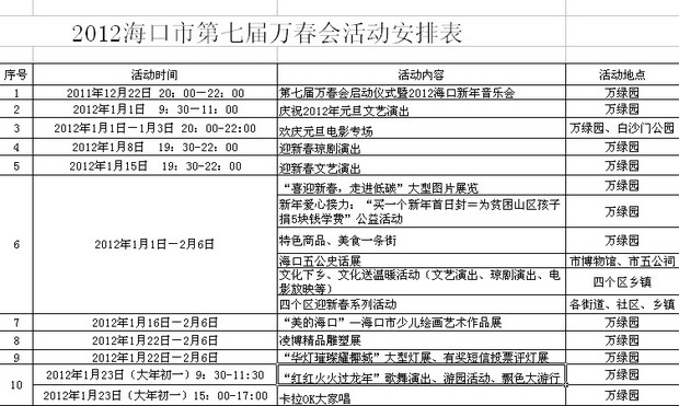 2025年澳門天天彩歷史開(kāi)獎(jiǎng)記錄公試,4個(gè)月內(nèi)3名正部長(zhǎng)履新 最年輕55歲