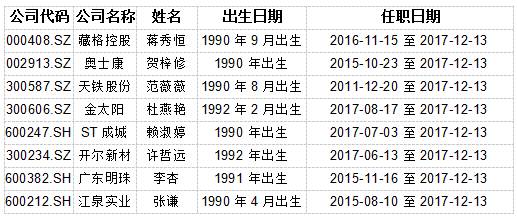 東方心經(jīng)免費(fèi)公開資料,走親戚全國統(tǒng)一話術(shù)