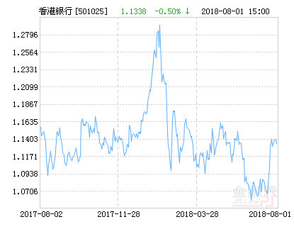 香港二四六開(kāi)獎(jiǎng)資料大全2025年,侃爺唯一的關(guān)注是霉霉