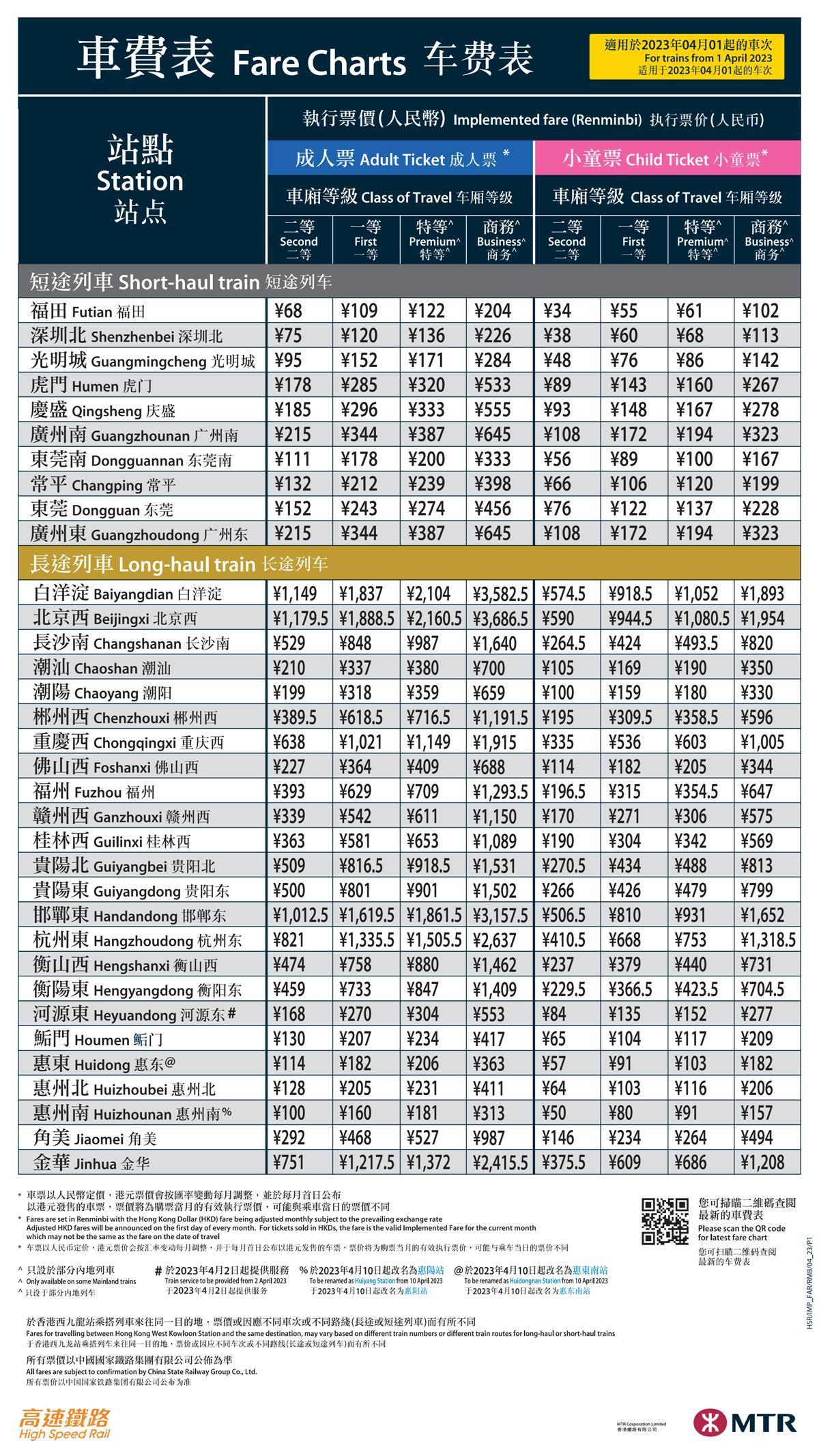 澳門開獎結(jié)果 開獎記錄表香港開