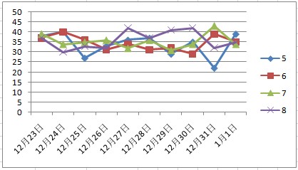 澳門2025年天天彩開獎全年記錄圖片,外資巨頭密集上調(diào)中國資產(chǎn)評級