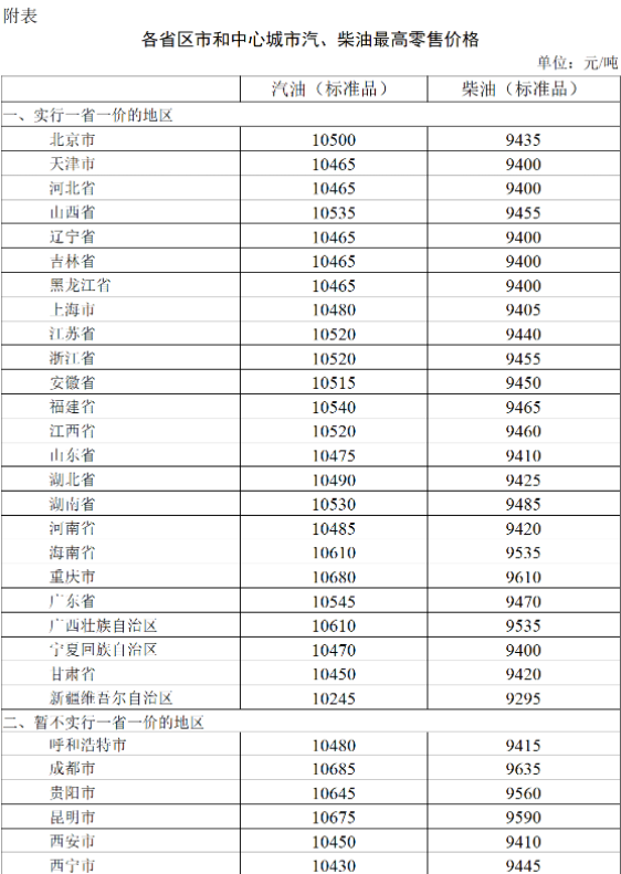 2025年澳門(mén)今晚開(kāi)獎(jiǎng)號(hào)碼9494,官員感到年齡沒(méi)優(yōu)勢(shì) 退前大撈一把