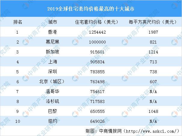 2025年香港正版資料免費(fèi)大全2025年3月12曰資料