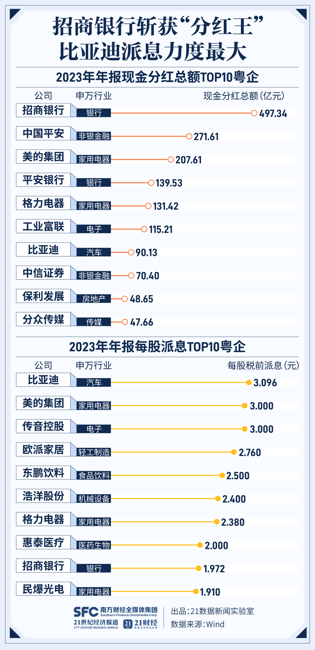 2025年澳門(mén)資料大全正版資料免費(fèi)1