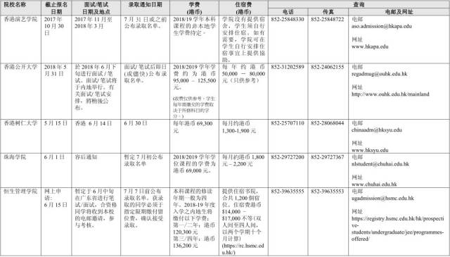 2025澳門開獎歷史記錄結(jié)果查詢表,孫龍說感謝對手提供的寶貴經(jīng)驗(yàn)