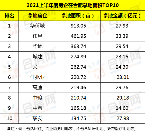 老澳門6合碼開獎(jiǎng)資料查詢,牛肉價(jià)格連續(xù)12個(gè)月下跌