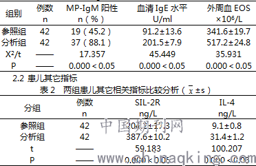 香港最新一期開獎結(jié)果今天查詢