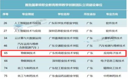 奧門開獎結(jié)果 開獎結(jié)果2025年