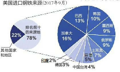 澳門今晚開資料600圖庫