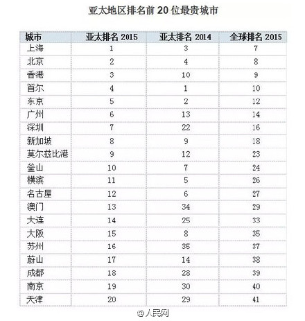 2025澳門開獎結(jié)果開獎記錄_查看去年01期開什么