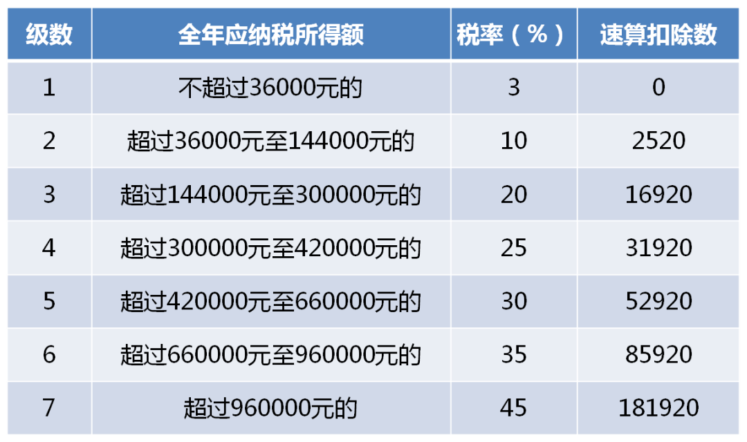 新澳門最新快資料1166圖庫