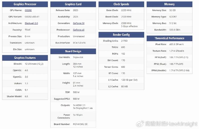 2025正版免費資料大全了2期