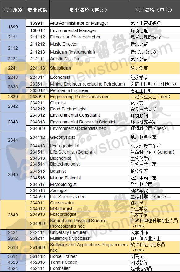 新澳今天最新資料2025年開獎號碼查詢表圖片及價格