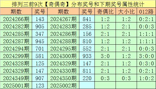 碼王圖庫_碼王圖庫碼王圖庫資料大全碼王圖庫開獎(jiǎng)碼王圖庫免費(fèi)資料彩圖碼