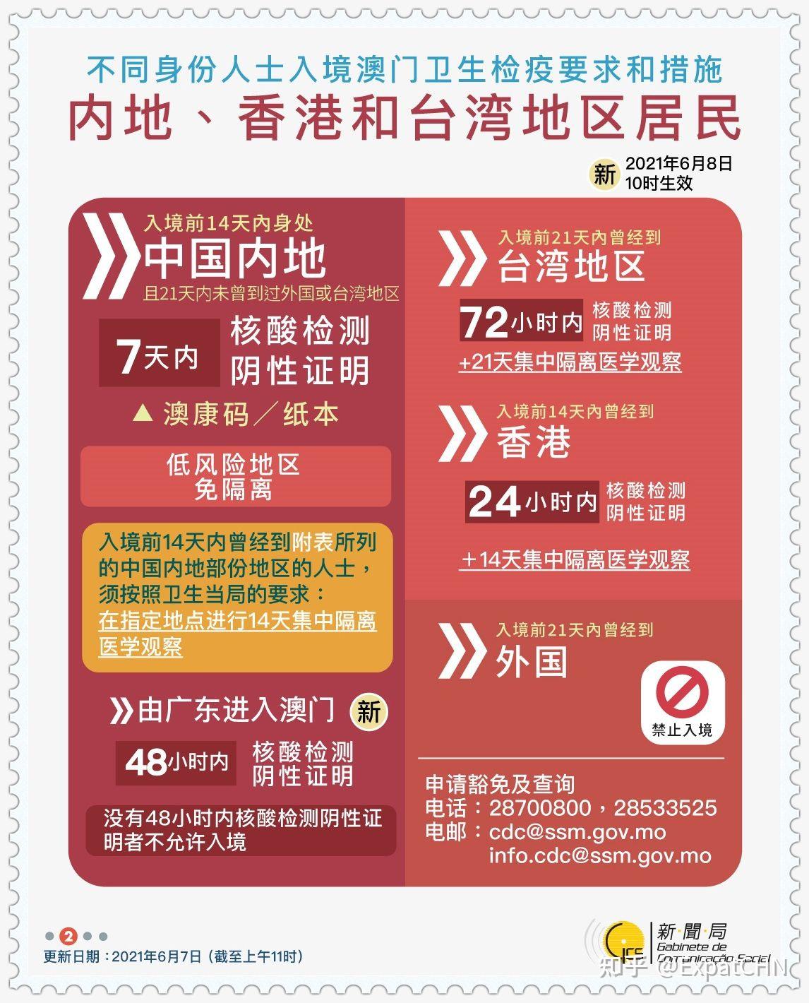 2025年今晚澳門開獎結(jié)果是什么