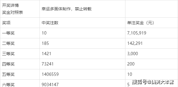 六開獎(jiǎng)香港開結(jié)果記錄,越努力越美好