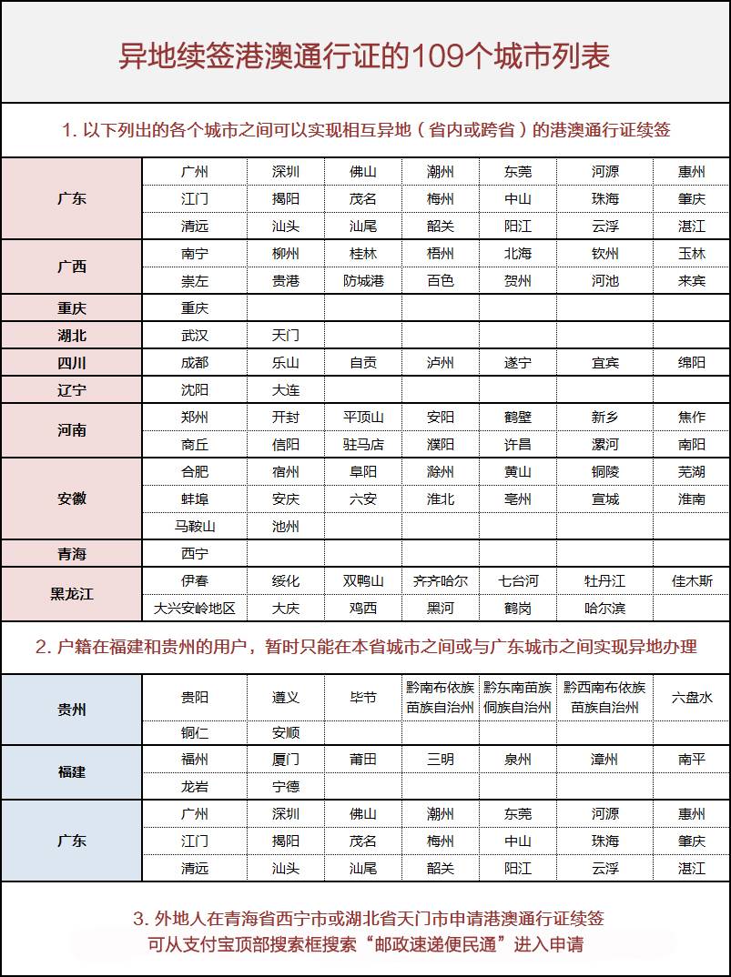 2025澳門歷史開(kāi)獎(jiǎng)記錄號(hào)碼,網(wǎng)紅城市 沒(méi)有挺過(guò)2024年