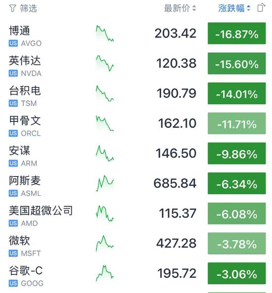 澳門(mén)開(kāi)獎(jiǎng)?wù)?18七肖七碼,三六零：公司未向 DeepSeek 提供服務(wù)