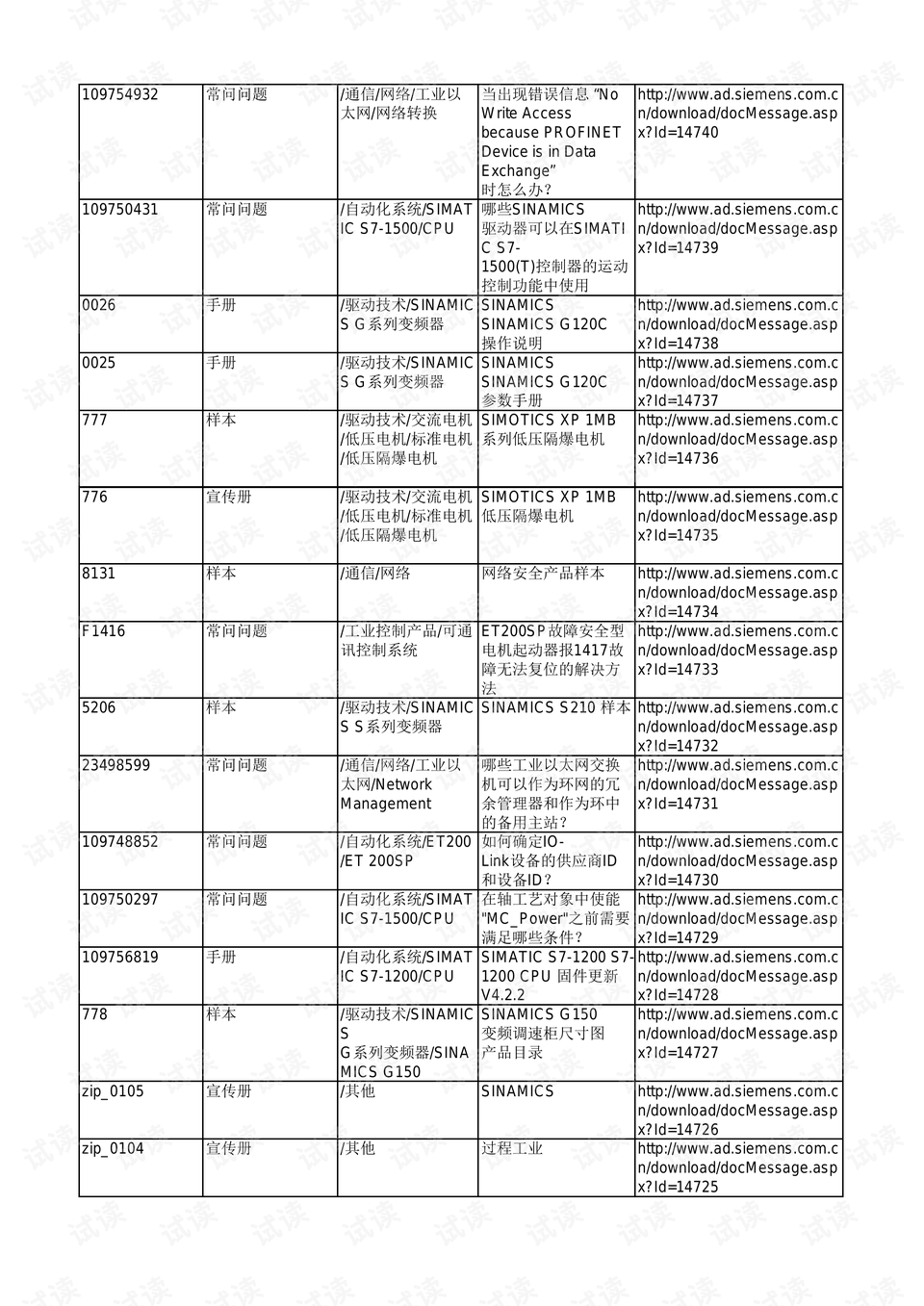 62815cσm查詢澳彩資料,縣長送了50萬不到1個月成縣委書記