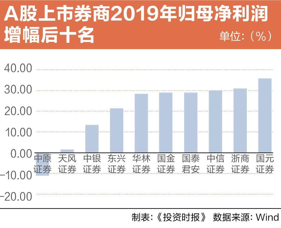 4949圖庫(kù)免費(fèi)資料大全