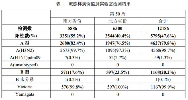 2025年生肖運程每月運勢詳解卜易居