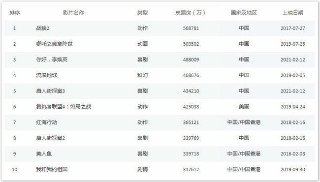 四年級(jí)澳門管家婆免費(fèi)資料