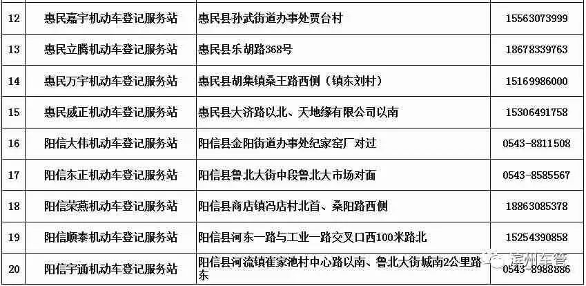 2O24澳門今期掛牌查詢